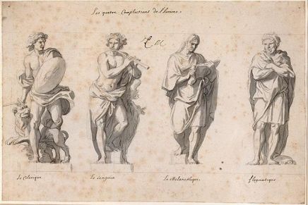 The Four Temperaments