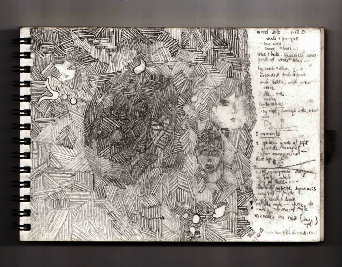 Sketch drawn by Feliz Anne Reyes Macahis